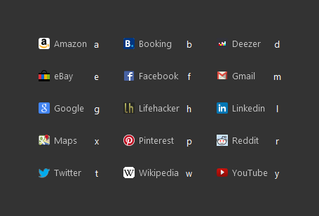 Site Launcher Speed Dial Panel